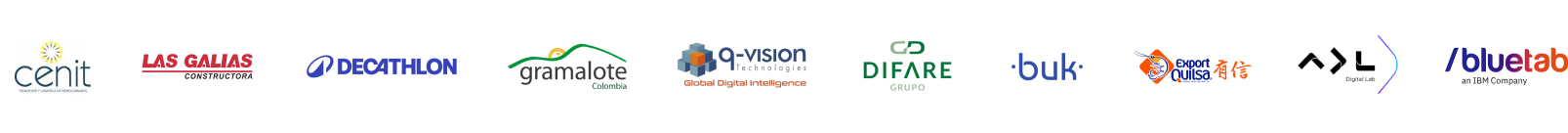 People First contest participants